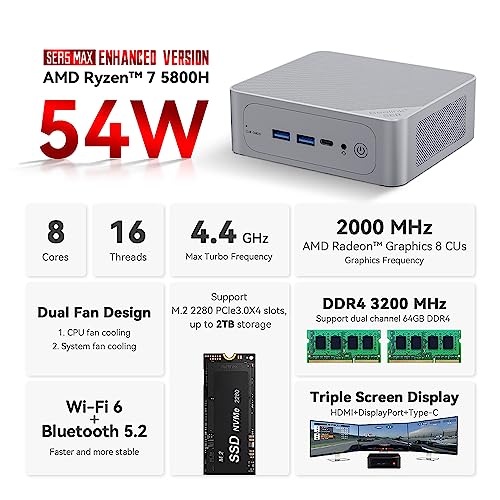 Beelink SER5 Mini PC, AMD Ryzen 7 5800H(Up to 4.4GHz) 8C/16T, Mini Desktop Computer 16GB DDR4 RAM 1TB NVMe SSD, Small Gaming PC Support 4K@60Hz Output/BT5.2/WiFi 6 for Gaming/Office/Home/W11 Pro