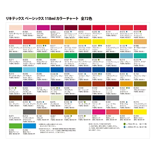 LIQUITEX Acrylic Paint Basics B-010, Naphthor Crimson, 4.0 fl oz (118 ml)