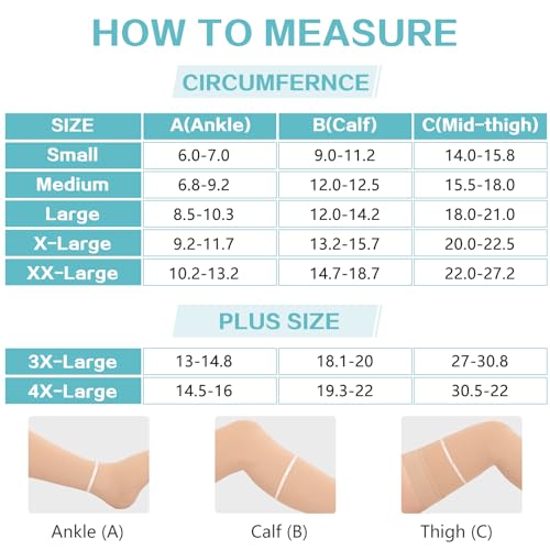 Athvibid Thigh High 20-30mmHg Compression Stocking Toeless Compression Socks for Women & Men Circulation with Silicone Dot Band,Relieves muscle soreness