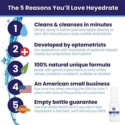 Heyedrate Lid and Lash Cleanser Spray – Gentle, Pure Hypochlorous Acid Spray for Eye Irritation - Fast Acting, Soothing Formula - Everyday Eyelid Cleansing Spray - 1 Ounce Bottle
