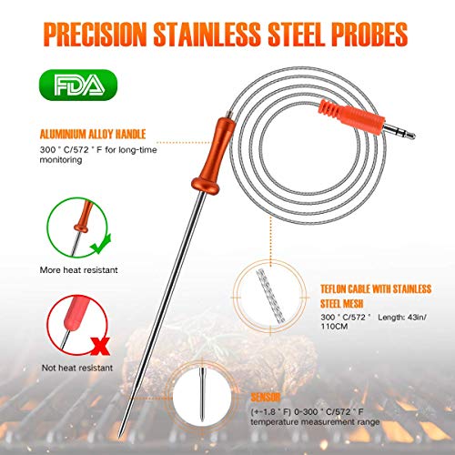 Cloud BBQ 500FT Wireless Meat Thermometer, Smart Rechargeable BBQ Thermometer with Four Probes, Bluetooth Meat Thermometer for Somker, Oven,Grilling, Cooking Turkey Fish Beef (FS-52)
