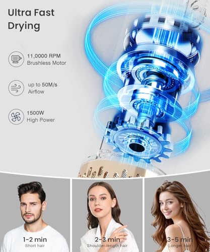 Professional Hair Dryer - 130000 RPM High Speed Brushless Motor Negative Ionic Blow Dryer for Fast Drying, Low Noise Thermo-Control Hairdryer with Magnetic Diffuser & Nozzle for Home Travel