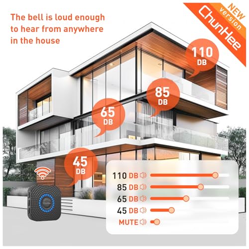 ChunHee Smart Dog Door Bell Wireless Puppy DoorBell for Potty Training, Dog Bells to Go Outside, Bell for Dogs to Ring to Go Potty Adjustable (0-110dB),1000FT Range, IP65, 55 Melodies [New 2024]