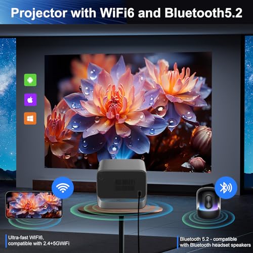 [Auto Focus/Keystone]HIPPUS Projector with WiFi 6 and Bluetooth, Projector 1080P Native 500 ANSI,Object Avoidance, and Screen Adaption, Projector Compatible with iOS/Android（Grey）