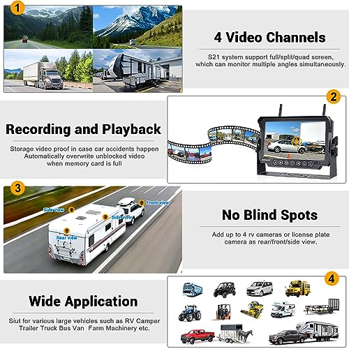 RV Backup Camera Wireless Easy Setup: for Furrion Pre-Wired Mount Integrated Kit 7'' Touch Key Monitor Recording HD 1080P Aluminum Durable Trailer Camper Rear View Camera 4 Channels DoHonest S21
