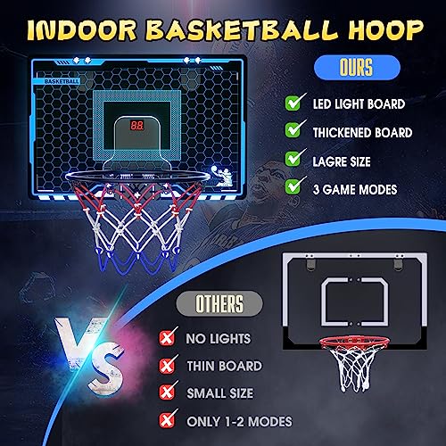 HopeRock Indoor Mini Basketball Hoop for Kids, Basketball Hoops Over The Door with LED Lighting, Mini Hoop with Scoreboard & 3 Balls, Basketball Toys Gifts for 5 6 7 8 9 10 11 12 Year Old Boys Girls