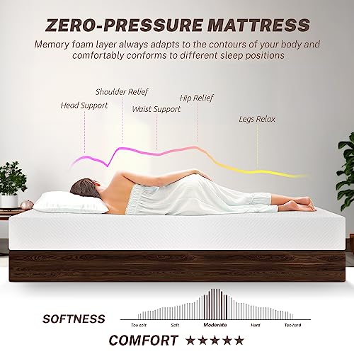 Dopinmin Twin Size 5 Inch Gel Memory Foam Mattress Medium-Firm Mattress for Pressure Relief & Cooler Sleep, Mattresses for Kid Bunk Bed, Trundle Bed, Daybed, CertiPUR-US Certified, Bed in a Box
