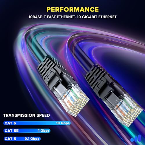 Maximm Cat 6 Ethernet Cable 40 ft (20-Pack) - High-Speed LAN Cable, Internet Cable, Patch Cable, and Network Cable - UTP, 10Gbps, 550MHz Ethernet Cord - White