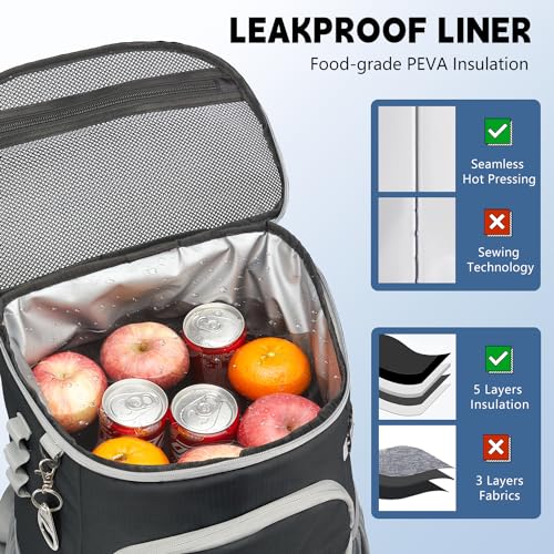 Cooler Backpack, 33 Cans Backpack Cooler Insulated Leak Proof, Portable Lightweight Beach Camping Picnic Thermal Backpack, Soft Ice Chest Cooling Bag Lunch Backpack for Men Women