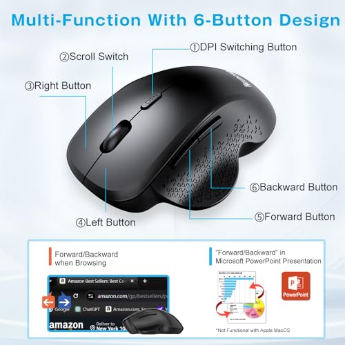 Anycool Wireless Mouse, 2.4GHz Bluetooth Mouse for Laptop, Ergonomic Computer Mouse with USB Receiver, Rechargeable Portable PC Mouse Wireless for Windows Mac PC Notebook (Black)