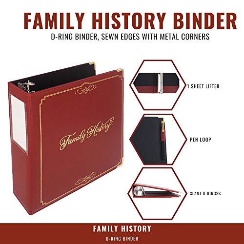 Performore Family History/Genealogy 3 inch Ring Binder, Burgundy, Stitched Padded Cover with Gold Corners and Artwork, Includes Pen Loop