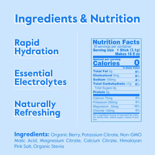 Nectar Hydration Packets - Electrolytes Powder Packets - No Sugar or Calories - Organic Fruit Liquid Daily IV Hydrate Packets for Dehydration Relief and Rehydration (Watermelon 30 Pack)
