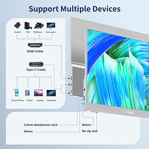 Tpsmtdis 15.6" Portable Monitor,1080P Screen Extender Plug&Play IPS FHD Laptop Second Monitors,HDR USB-C HDMI Travel Gaming Display for PC Mac Phone PS4/5 Switch Xbox,w/Smart Cover Dual Speakers