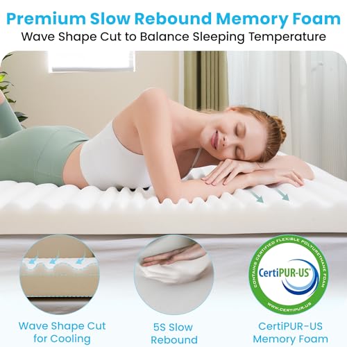 Releep 3 Inch Firm Mattress Topper Twin Size, Re:flip Memory Foam Bed Topper with Soft & Firm Options for Pain Relief, Mattress Topper with 2-Sided Cover, Ergonomic 5-Zone Design, CertiPUR Certified