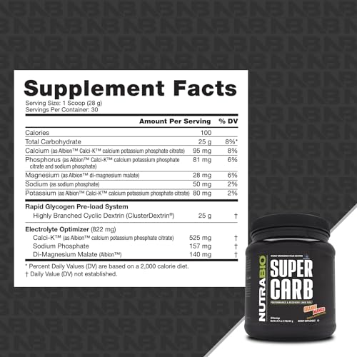 NutraBio Super Carb, Carbohydrate Powder with Cluster Dextrin & Electrolytes, Advanced Carb Supplement Powder for Workout Fuel, Performance, and Muscle Recovery, Cyclic Dextrin, Kiwi Strawberry, 30 Sv