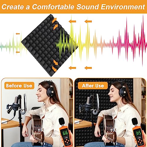 DEKIRU Sound Proof Foam Panels Fast Expand, Acoustic Wall Panels 1" X 12" X 12" High Density, Soundproof Wall Panels Self-adhesive Pyramid Design, Acoustic Foam For Wall Door & Ceiling, 12 Pack