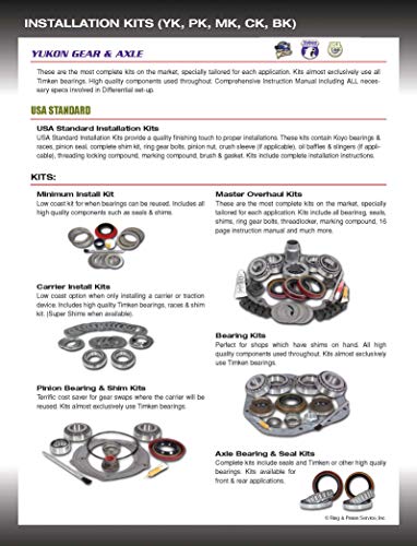 Yukon Gear & Axle (YK F10.25) Master Overhaul Kit for Ford 10.25 Differential