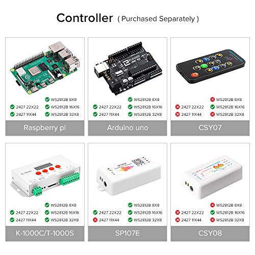 BTF-LIGHTING WS2812B RGB 5050SMD Individually Addressable Digital 8X8 64 Pixels 3.1in x 3.1in LED Matrix Panel Flexible FPCB Full Color Works with SP107E K-100C etc Image Video Display DC5V