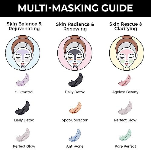 Nykaa Naturals Clay It Cool Clay Mask, Daily Detox, 3.5 oz - Clay Face Mask for Pore Reduction - Exfoliates Dead Skin Cells - Brightening Face Mask