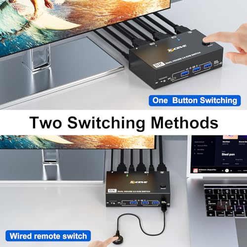 8K HDMI KVM Switch 2 Monitors 2 Computers 8K@60Hz 4K@144Hz, Camgeet Dual Monitor KVM Switch with 4 USB 3.0 Hub for Keyboard Mouse Printer,Wired Remote,12V Power Adapter and USB Cables Included