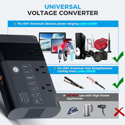 DOACE 500W Max Universal Travel Adapter Voltage Converter US to Europe, 100% Pure Sine Wave 220v to 110v Converter for European Travel, Perfect for CPAP Hair Straightener Curling Laptop Cell Phone