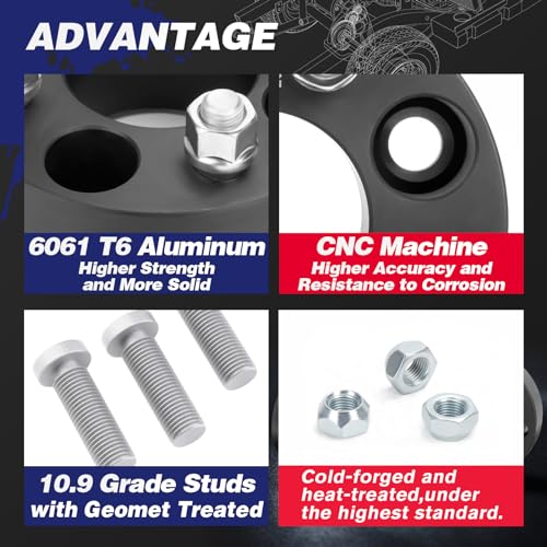 KSP 4x4 Wheel Spacers for Golf Cart, 1" ATV Wheel Spacer Fits for EZ GO EZGO Club Car, 25mm Thick 4x100 & 4x101.6mm Thread Pitch 1/2" x20 Hub bore 62mm, Black 4PCS