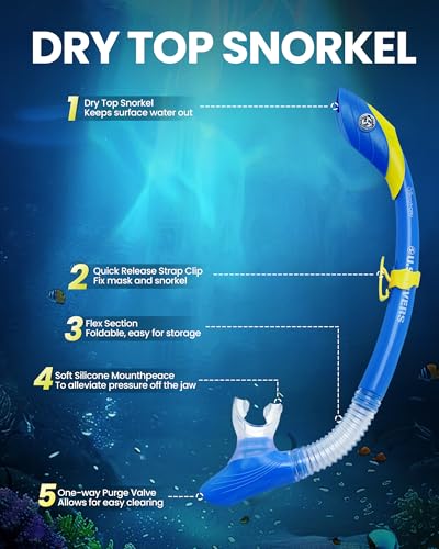 OutdoorMaster x U.S. Divers Admiral Combo Snorkeling Gear for Adults, Dry Top Snorkel Set Adults with Anti-Fog Scuba Diving Mask for Snorkeling Swimming Travel