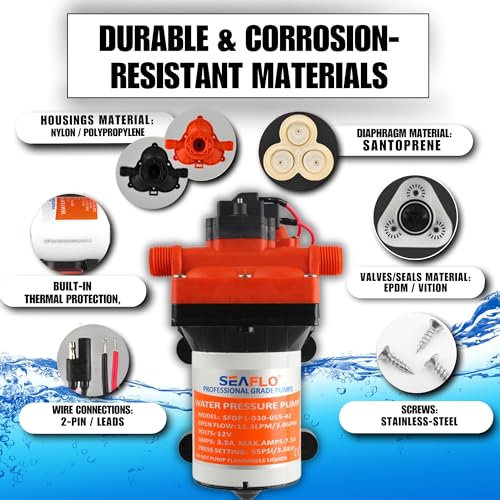 SEAFLO 42 Series 12V 3.0 GPM 55PSI Continuous Duty Diaphragm Pump with Bypass for Reduced Cycling, Fresh/Salt Water, 4-Year Warranty, UL & CSA Certified, Self-Priming for Marine, RV, Off-Grid, Boats
