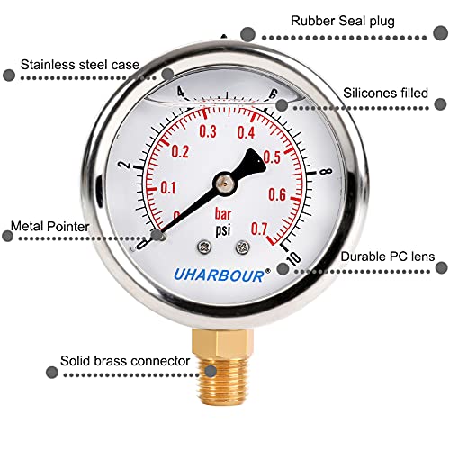 UHARBOUR Glycerin Filled Vacuum Pressure Gauge, 2-1/2" Clear dial,1/4" NPT Back Connection, Stainless Steel Case, Brass Movement, Dual Scales -30HG/60PSI……