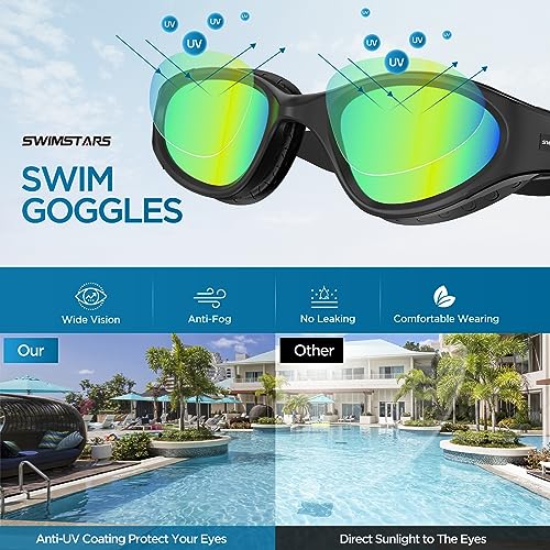 SwimStars Swim Goggles, Swimming Goggles for Adult Men Women Anti Fog No Leaking Pool Goggles