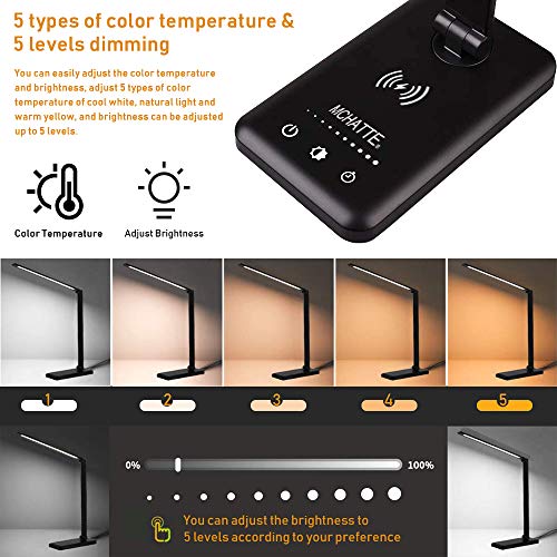 MCHATTE LED Desk Lamp with USB Charging Port, Dimmable Eye-Caring Table Lamps with Wireless Charger, 5 Brightness Levels & 5 Lighting Modes, Touch Control, Auto Timer