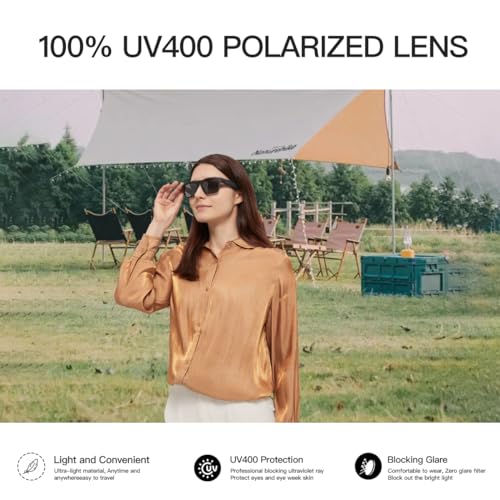 OhO Smart Glasses,Polarized Sunglasses with Bluetooth Speaker,Athletic/Outdoor UV Protection and Voice Control,Unisex