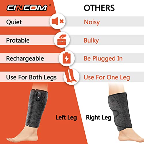 CINCOM Cordless Calf Massager for Circulation, Leg Compression Massager for Calf, Rechargeable Leg Massager with 3 Intensities 3 Modes for Pain Relief, Gifts for Women Men(Pair)