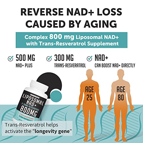 Rhamoph Liposomal NAD+ 800 mg with Trans-Resveratrol 300 mg, Max Absorption, Actual NAD+ Boosting Supplement for Healthy Aging, Cellular Energy, DNA Repair, Longevity - 60 Softgels