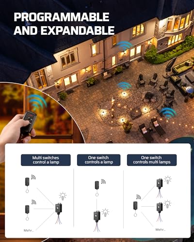 DEWENWILS Outdoor Wireless Light Switch and Receiver Kit, 15A/1800W, No Wiring, 100Ft RF Range, IP65 Waterproof Wireless Light Switch, Wireless Remote Light Switch for Lighting, FCC Listed, Black