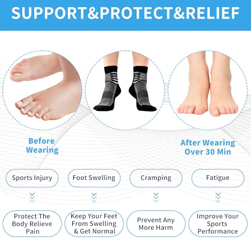 IRAMY Compression Ankle Support Socks Coolmax Wicking Cushioned Athletic Plantar Fasciitis Relief Men Women 2 Pairs