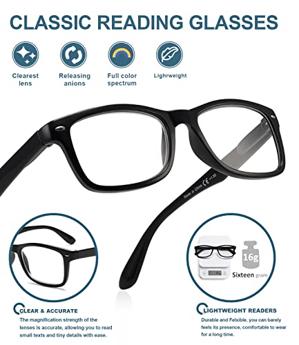 BLUELESS Classic Vintage Style Reading Glasses Women Men (Tortoise/Green