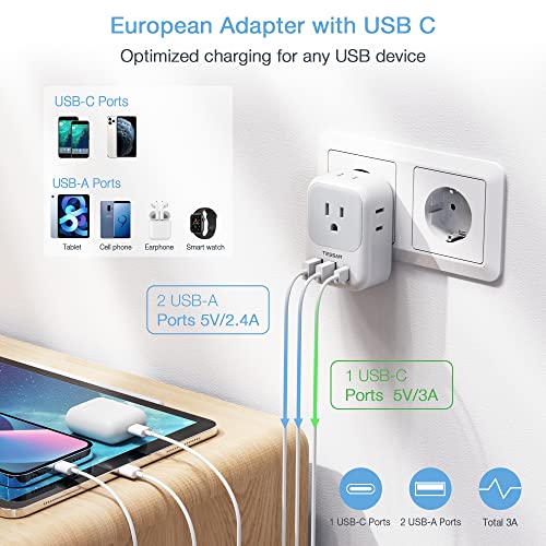 TESSAN 3 Pack European Travel Plug Adapter USB C, US to Europe Power Adapter with 4 AC Outlets and 3 USB (1 USB C), Euro Charger Adaptor Type C for USA to EU Spain France Iceland Italy Germany Greece