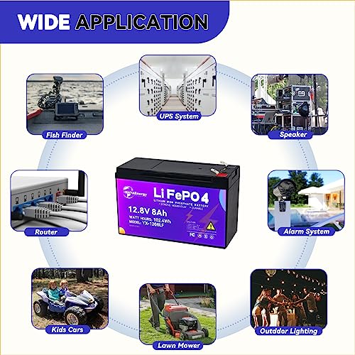 12V 8Ah Lithium Battery, 5000+ Deep Cycle LiFePO4 Battery with 10A BMS for Fish Finder, UPS System, Router, Kids Cars