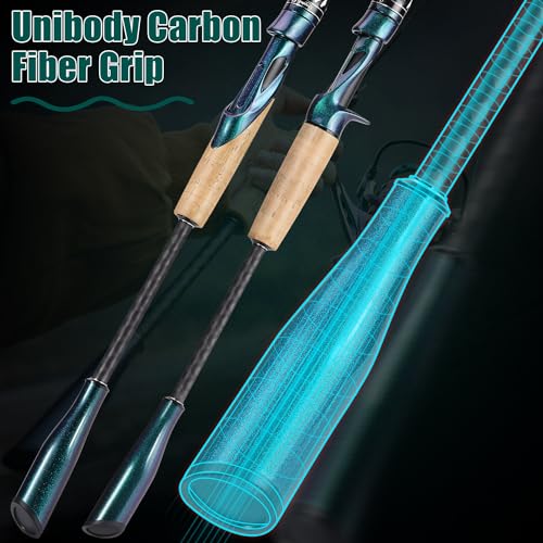 Sougayilang Fishing Rod,Light Weight 2-Section Spinning&Casting Rod,Unique Gradient Colorful Fsihing Pole for Freshwater Saltwater Great Present C1.8