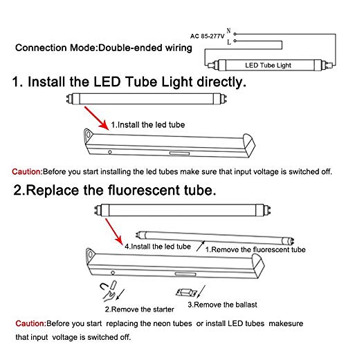 FALANFA 8ft R17D Rotatable HO Base led Tube Light 65W,270 Degree V Shaped LED Chip Bulbs,T8 6000K Cool White,Clear Cover,85V-265V,Dual-Ended Powered(Pack of 4