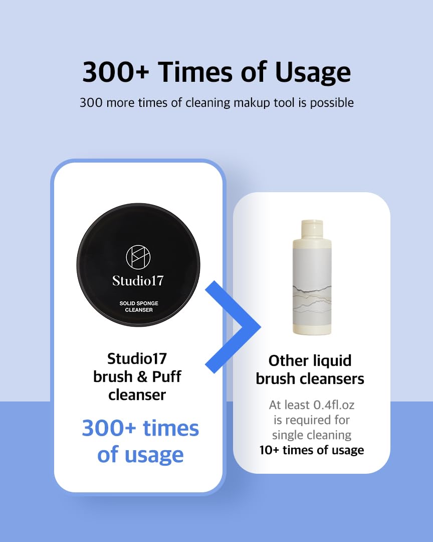 STUDIO17 Solid Makeup Brush Cleaner 300+ Usage | Convenient Makeup Cleaner for Both Brushes & Puffs | Cosmetic Brush Cleaner Charcoal Included | Compact Size