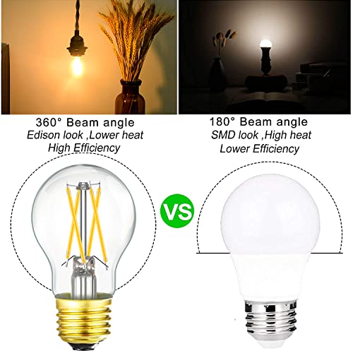 Leools Dimmable E26 led Bulb 6W Equal 60 watt Vintage LED Edison Bulb AC120V 2700K A15 LED Bulb for Ceiling Fan Light Bulbs,Appliance Bulb and Refrigerator Light Bulb 600LM Clear Medium 6Pack