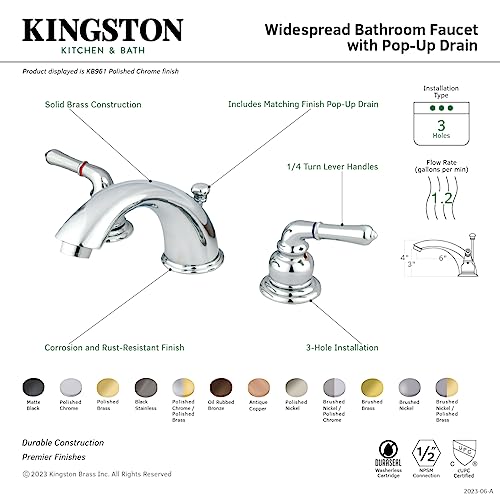 Kingston Brass KB963 Magellan Widespread Bathroom Faucet, 8-Inch Adjustable Center, Black Stainless