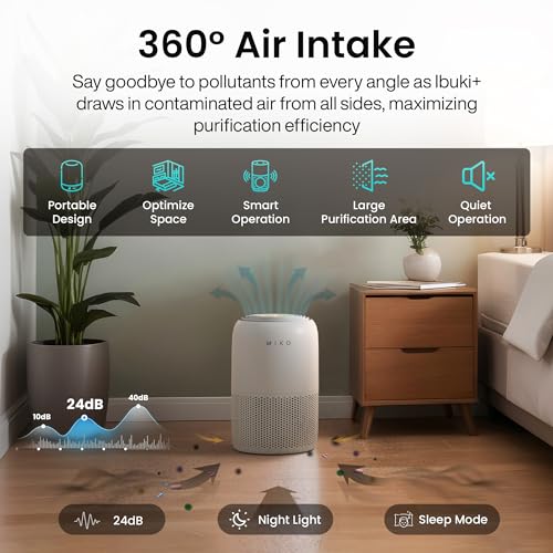 MIKO Air Purifier for Bedroom with 3-in-1 HEPA Filter & Sleep Mode, Whisper Quiet, Covers Up to 1200 ft, Smart Wi-Fi App Control - Removes Smoke, Allergens, Pets Hair, Dust, Odors, Pollutants