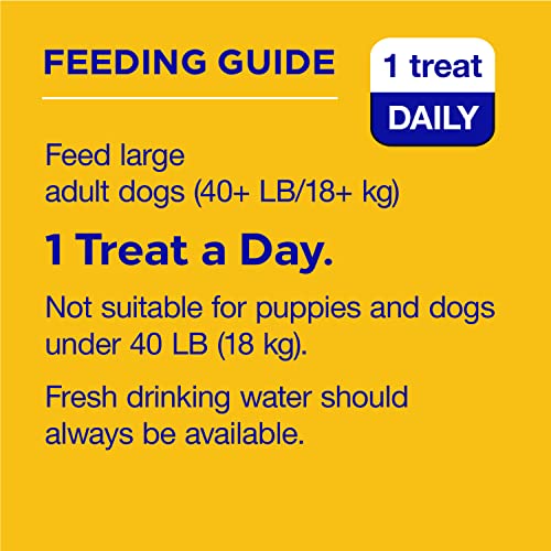 PEDIGREE DENTASTIX Large Dog Dental Treats Original Flavor Dental Bones, 2.08 lb. Value Pack (40 Treats)(Packaging May Vary)