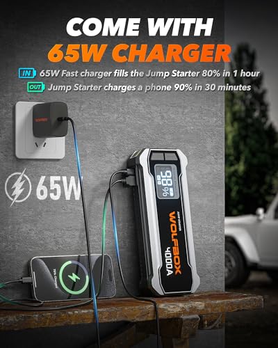 WOLFBOX 4000A Jump Starter,12V Car Battery Jump Starter with 65W Quick Charger,LED Display,24000mAh Portable Jump Starter Battery Pack(10L Gas 10L Diesel Engine) with Booster,LED Light,Jumper Cables