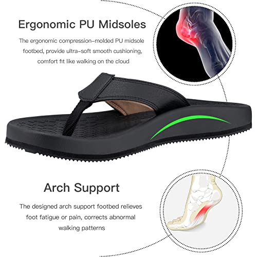 Thearches Men's Beach Sandals Flip Flop, Quick-Dry Arch Support Flip Flops Slides, Orthotic Supportive Sandal for Plantar Fasciitis, Flat Feet, Heel Pain All-Day Comfort Walk