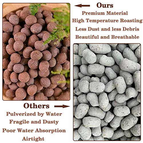 Legigo 2 LB Organic Leca Clay Pebbles for Plants, 4mm-16mm 100% Natural Leca Balls for Indoor Plants, Hydroton Clay Pebbles for Plants Hydroponic Aquaponics Growing Orchid Drainage Terrarium