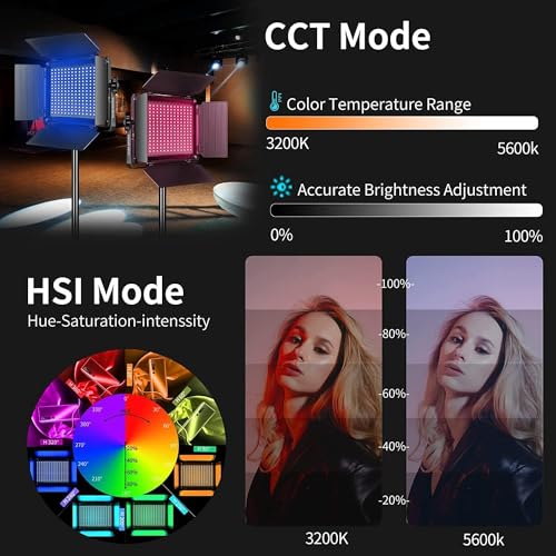 GVM RGB LED Video Light with Bluetooth Control, 880RS 60W Photography Lighting kit Dimmable LED Panel with LCD Screen, 3 Packs Studio Light for YouTube, Streaming, Gaming, 8 Applicable Scenes, CRI97